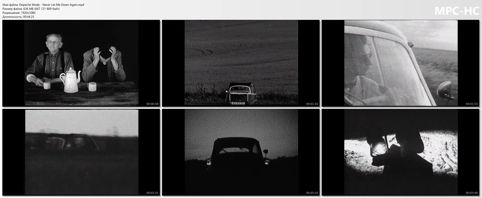 Depeche Mode - Never Let Me Down Again