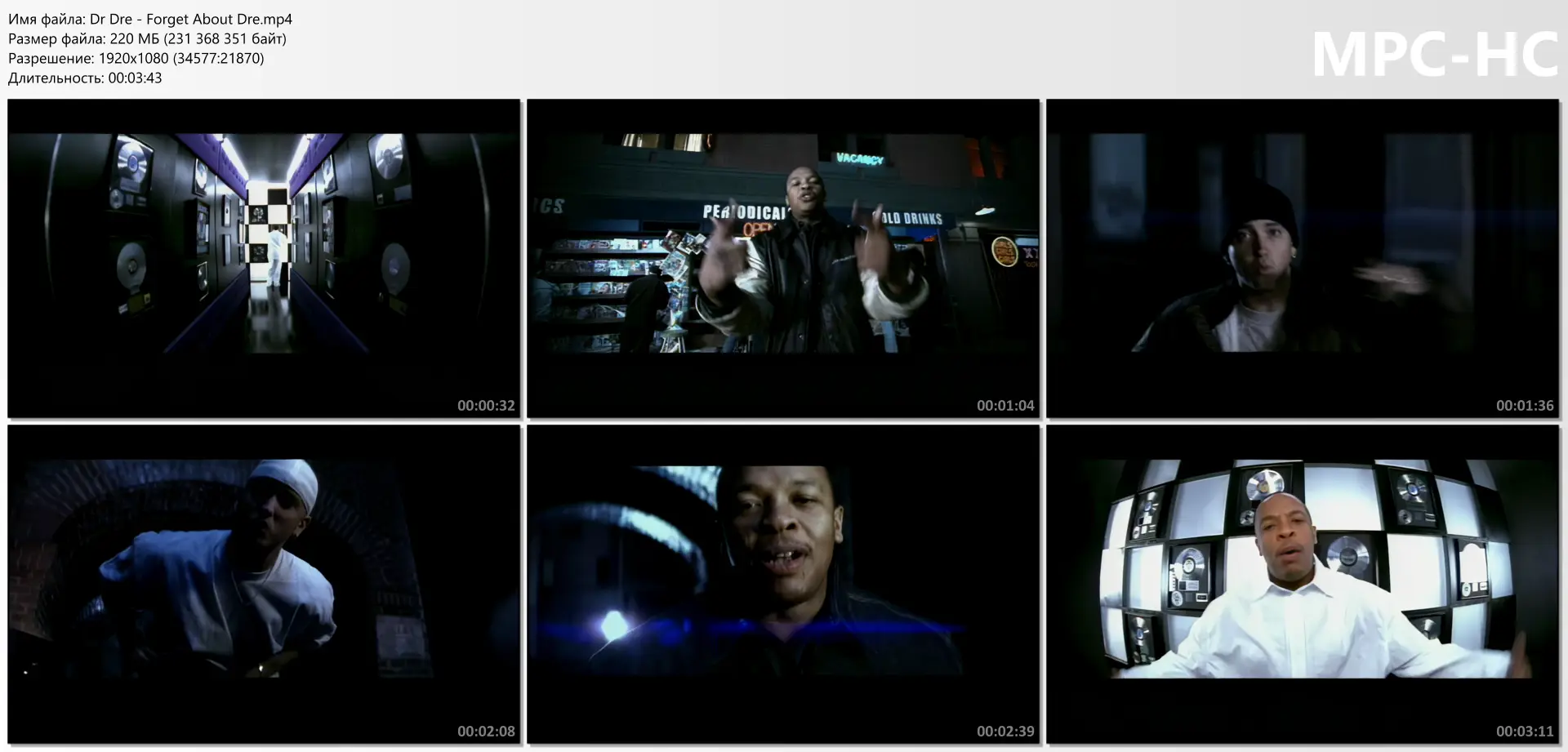 Dr. Dre feat Eminem - Forget About Dre