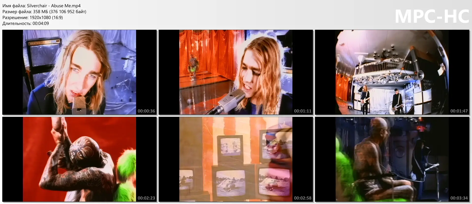 download | скачать Silverchair - Abuse Me