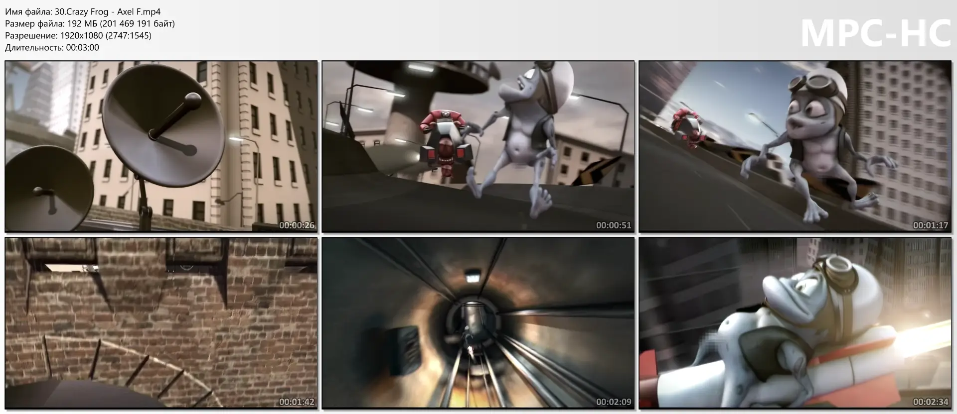 download | скачать Crazy Frog - Axel F